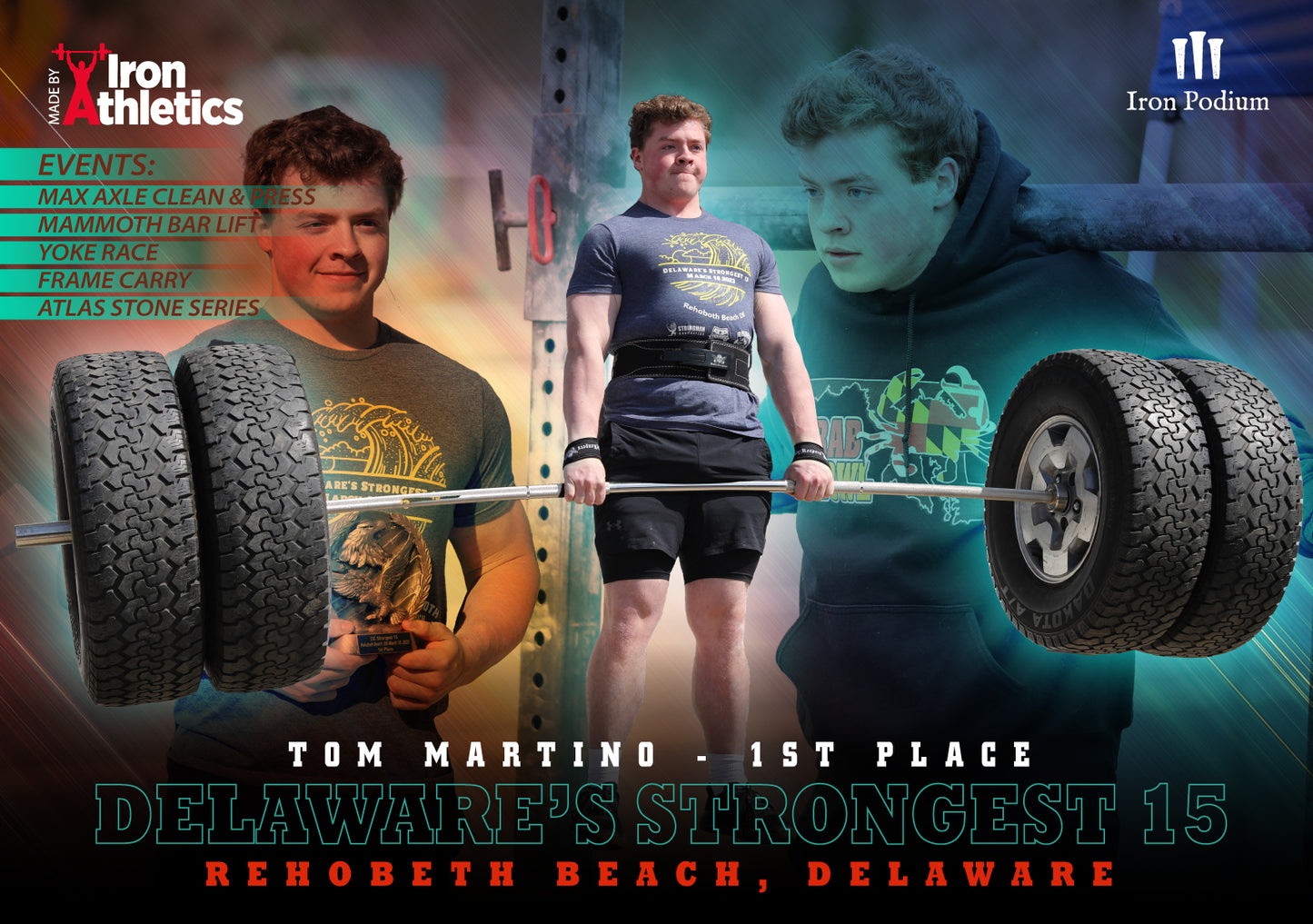 Tommy Martino Strongman Poster